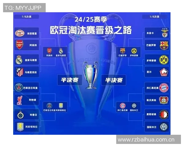 本赛季五大联赛场均积分排行榜拜仁领跑皇马阿森纳紧随其后巴黎表现不佳排第十二