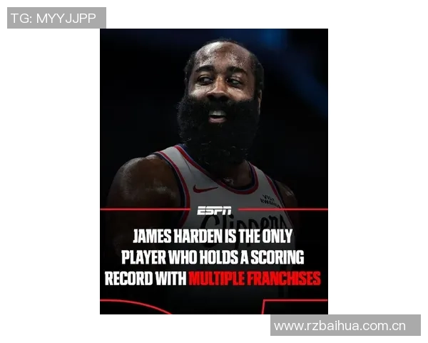 哈登火力全开半场表现惊艳独得22分助球队掌控比赛节奏